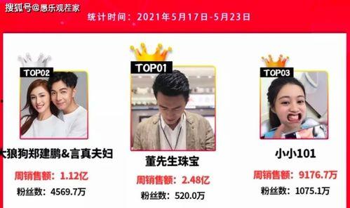 易经网友爆料视频大全集